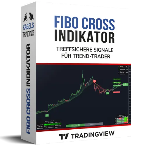 Produktbox Fibo Cross Indikator TradingView