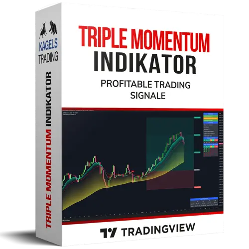 Produktbox Triple Momentum Indikator TradingView