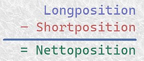 CoT Daten und CoT Report als Trader verstehen und im Trading erfolgreich nutzen (2025) Berechnung Nettopositionen im COT Report