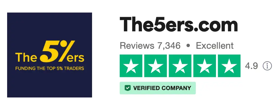 The5%ers Erfahrungen – Ist die Forex Prop Firma seriös? (2025) The5%ers Trustpilot Bewertungen