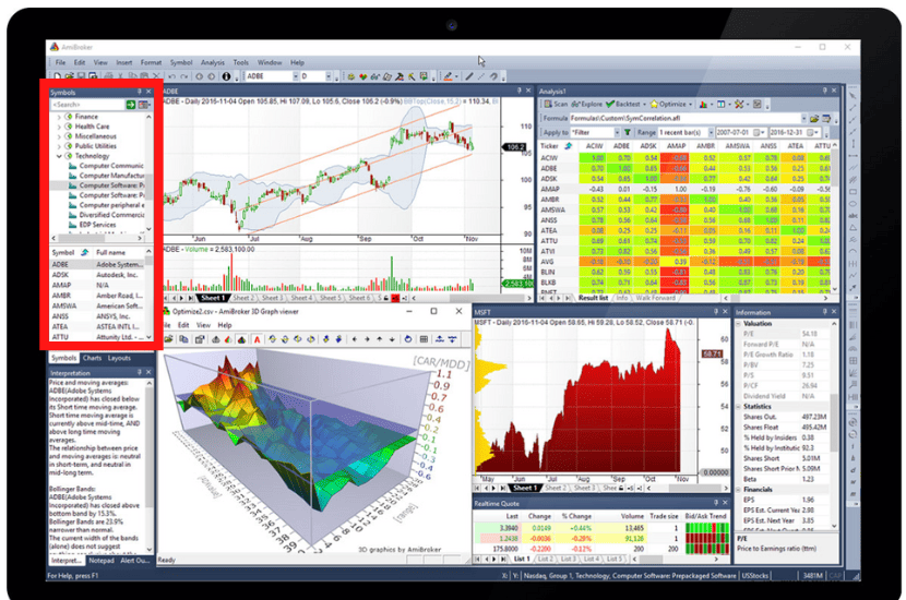 AmiBroker.com: Vorstellung der Analysesoftware (2025) AmiBroker Symbolfenster