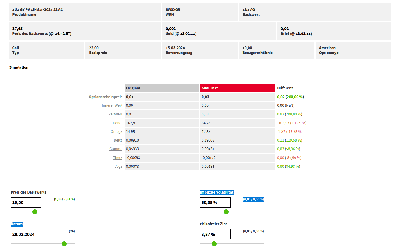 Was sind Optionsscheine? Der komplette Guide (2025) Im Bild ist der Optionsscheinrechner der Société Générale mit den Simulationsparametern zu sehen.