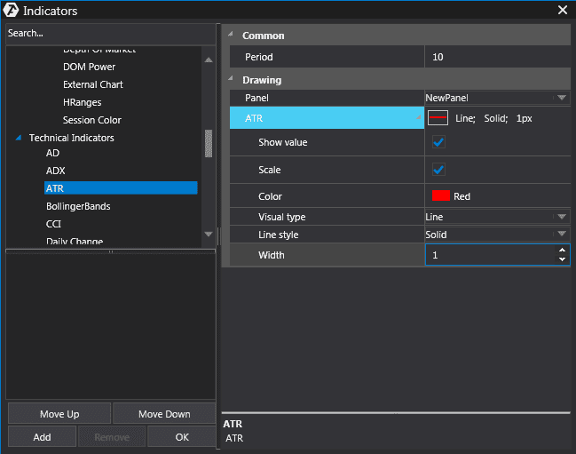 ATR - Den Average True Range Indikator im Trading nutzen (2025) Screenshot der Handelsplattform Atas mit geöffnetem Indikatoren-Menü. Der ATR (Average True Range) Indikator ist in der Liste der technischen Indikatoren ausgewählt. Rechts sind die Einstellungen für den ATR sichtbar, darunter die Periode (10), die Darstellungsoptionen wie Farbe (rot), Linienstil (solid) und Breite (1px). Unten befinden sich Buttons zum Hinzufügen oder Entfernen des Indikators.
