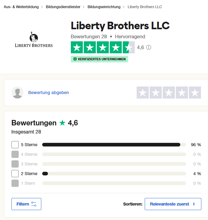 Liberty Brothers – Die Trading-Ausbildung von Jay Medrow im Test (2025) Auf Trustpilot fallen die Erfahrungen und Bewertungen mit Jay Medrow und Liberty Brothers überwiegend positiv aus