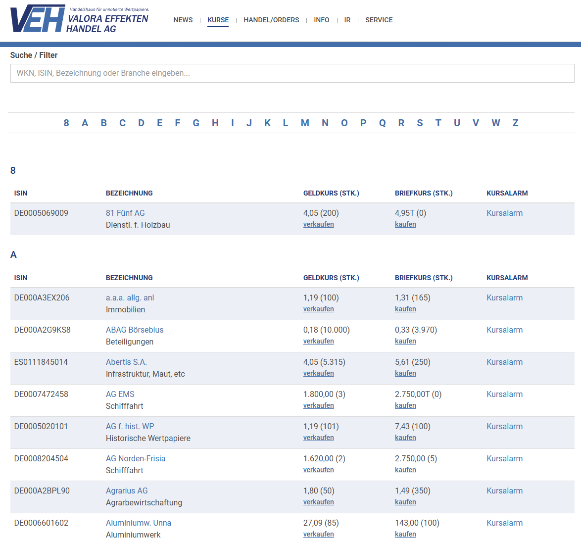 Valora Effekten Handel AG (VEH) – Kursliste, Kosten & Erfahrungen Auf der Homepage von Valora Effekten Handel kannst du bei der Kursliste gezielt nach bestimmten ISIN Nummern suchen