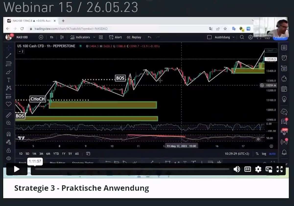Kaspareit Trading – die Ausbildung von Alex Kaspareit im Test (2025) Screenshot eines Trading-Webinars von Kaspareit Trading mit dem Titel 'Webinar 15 / 26.05.23'. Gezeigt wird eine TradingView-Chartanalyse des NAS100 Cash CFD mit eingezeichneten Strukturen wie 'BOS' (Break of Structure) und 'CHoCH' (Change of Character), grünen markierten Unterstützungszonen und einer prognostizierten Kursbewegung. Oben rechts ist ein kleines Fenster mit einem Referenten zu sehen. Unterhalb des Videos steht der Titel 'Strategie 3 - Praktische Anwendung'