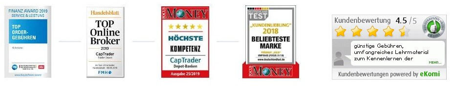 CapTrader, der beliebte Online Broker im Fokus: Erfahrungen, Kosten, Seriosität, Test (2025) Auszeichnungen von CapTrader