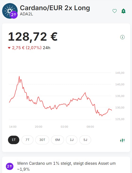 Bitpanda Krypto-Broker - Erfahrungen | Test (2025) Bei Bitpanda ist Hebel Trading mit Kryptowährungen nur maximal mit 2x möglich