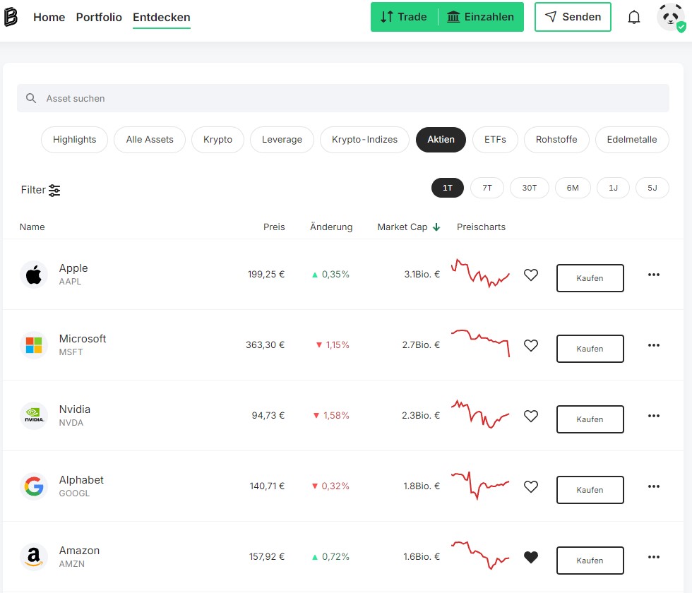Bitpanda Krypto-Broker - Erfahrungen | Test (2025) Bei Bitpanda können nicht nur Kryptowährungen gehandelt werden, sondern beispielsweise auch Aktien
