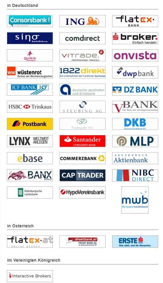 Tradegate Exchange Erfahrungen- die Börse für Privatanleger (2025) Partner und Broker für den Handel auf Tradegate.