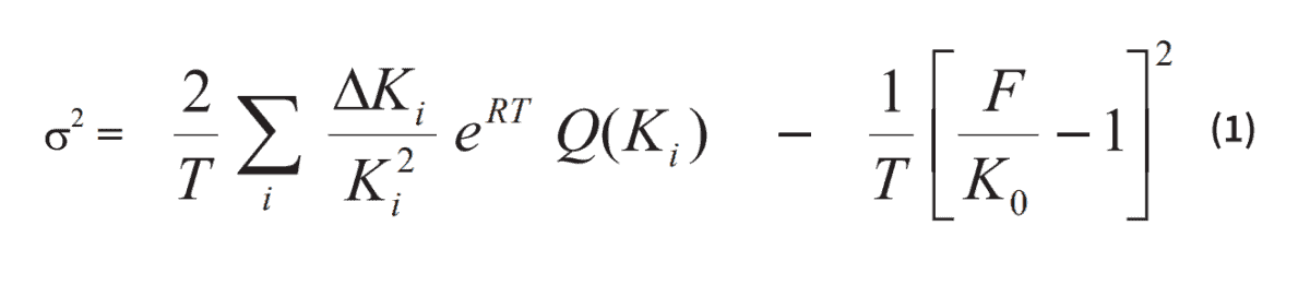 Der VIX-Index: Definition, Bedeutung und Erklärung des Volatilitätsindex (2025) Das Bild zeigt sich Formel mit der der VIX-Index berechnet wird. Quelle: CBOE