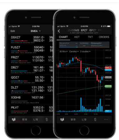 CQG Datafeeds und Broker Erfahrungen – der Guide zu der besonderen Handelsplattform (2025) Screenshot der CQG App