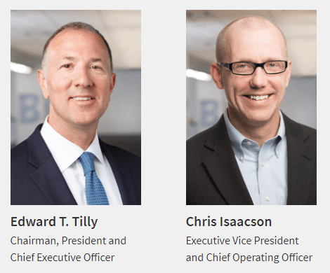 Cboe - Globale Märkte - mehr als nur eine Optionsbörse (2025) Firmenvorsitz von Cboe Global Markets