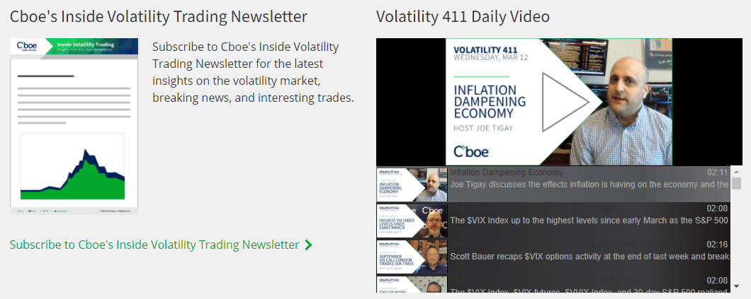 Cboe - Globale Märkte - mehr als nur eine Optionsbörse (2025) Schulungen und Infos runden das Angebot ab