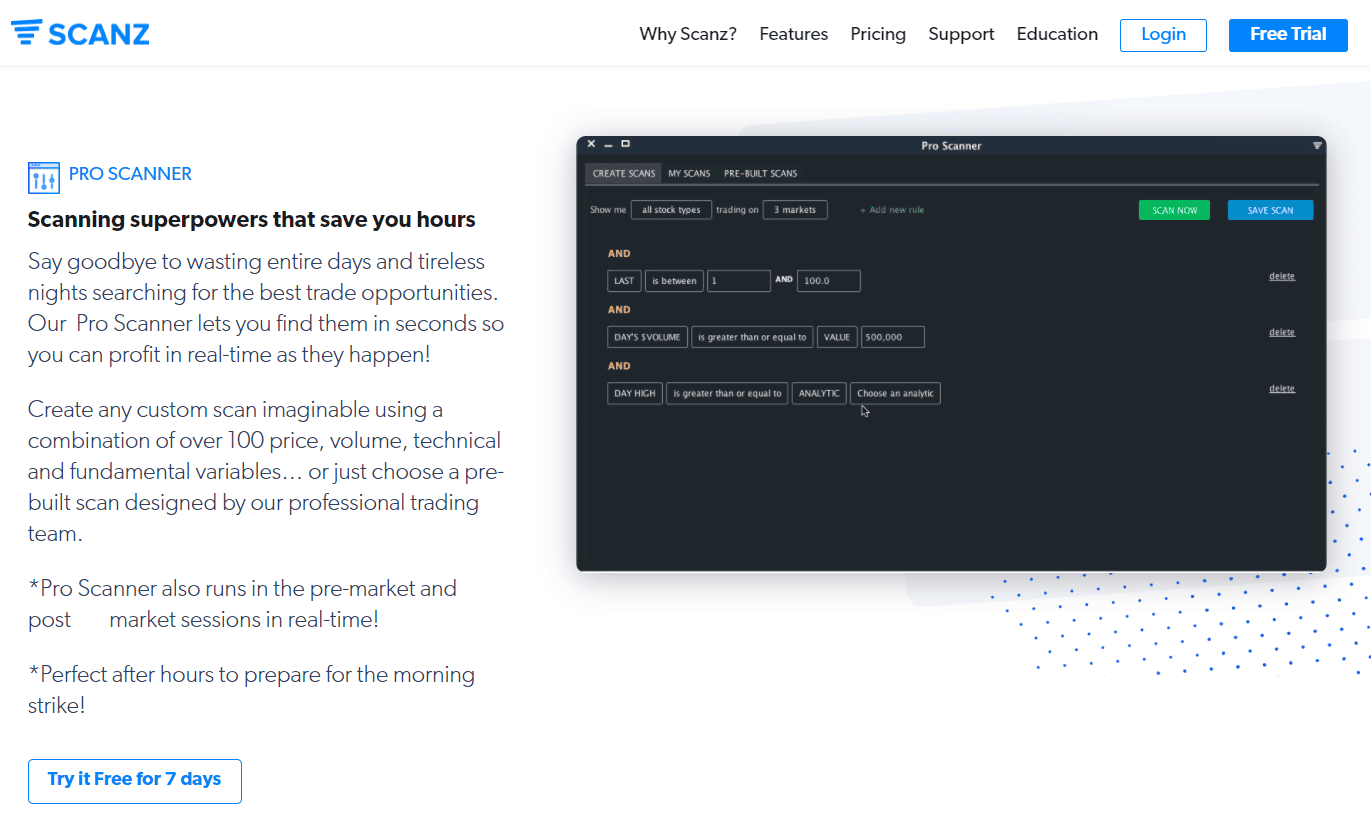 ChartsWatcher: Der umfangreiche Profi-Marktscanner (2025) Screenshot der Webseite von Scanz mit Infos zum Scanner