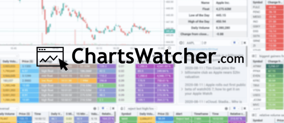 ChartsWatcher: Der umfangreiche Profi-Marktscanner (2025) Logo des ChartsWatcher Marktscanners