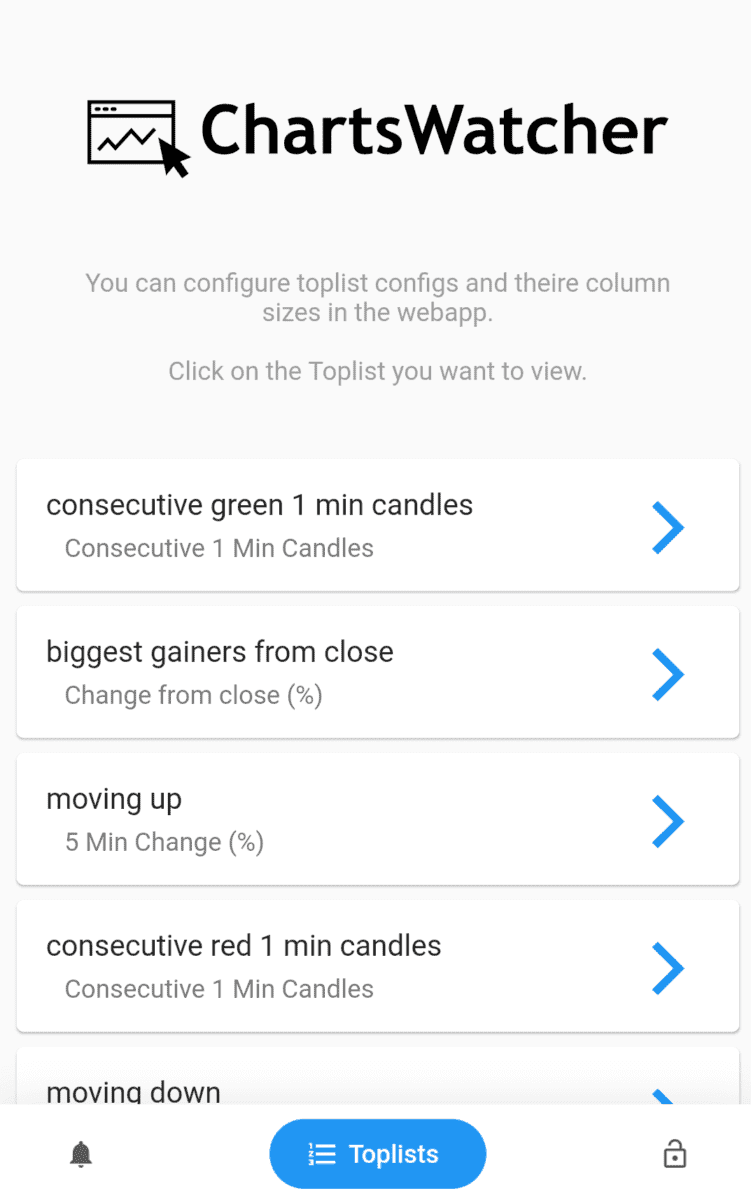 ChartsWatcher: Der umfangreiche Profi-Marktscanner (2025) Ansicht der Android App von ChartsWatcher