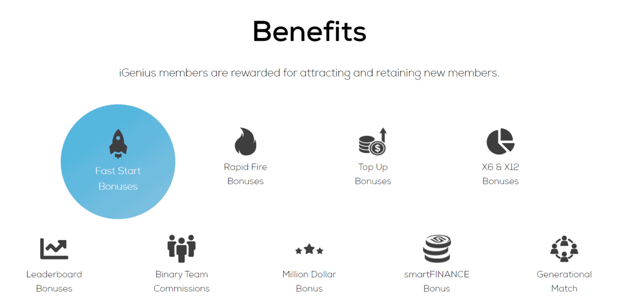 Das Geschäftmodell von iGenius basiert auf Network Marketing