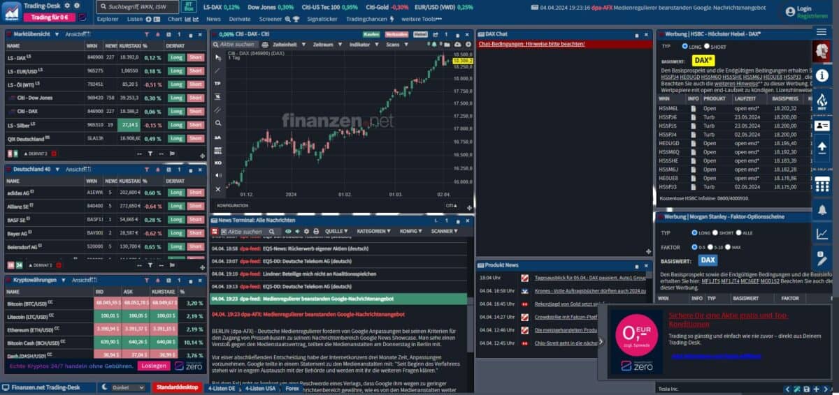 Finanzen.net: Erfahrungen, Kosten, Seriosität, Test (2025) Das Trading-Desk von finanzen.net beinhaltet zahlreiche Funktionen und Software-Tools zur fundamentalen und technischen Analyse