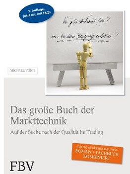"Das große Buch der Markttechnik" von Michael Voigt (2025) "Das große Buch der Markttechnik" - Michael Voigt