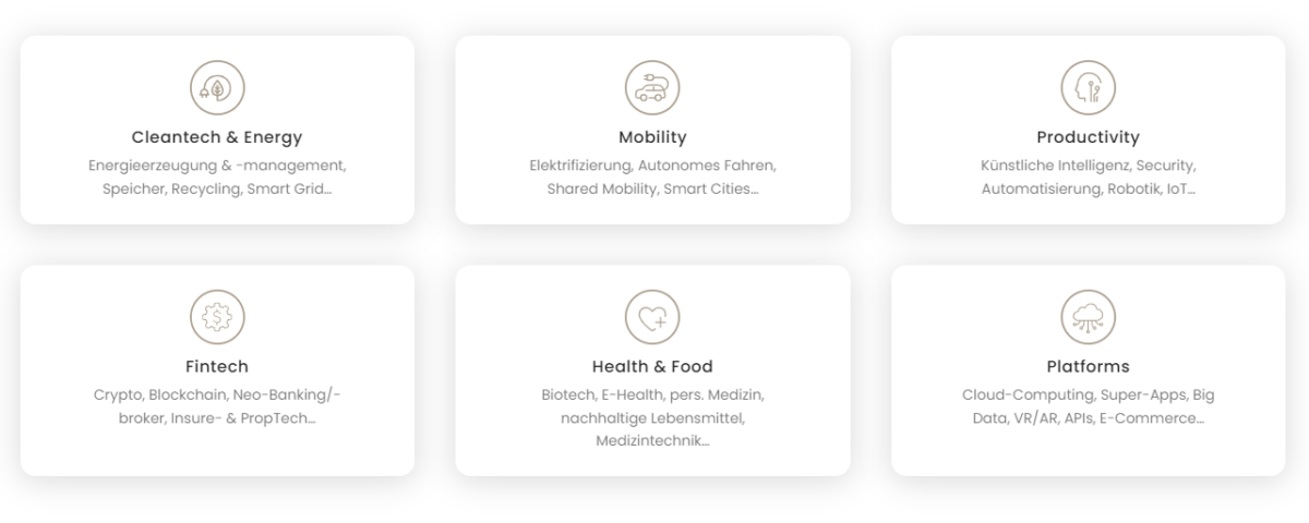 Erfahrungen mit Frank Thelen – der 10xDNA Fonds im Test Der 10xDNA Fonds von Frank Thelen deckt Bereiche wie künstliche Intelligenz, Robotik, Blockchain und Mobilität ab. Grafische Darstellung der Investitionsbereiche des 10xDNA Fonds von Frank Thelen. Sechs Kategorien: 'Cleantech & Energy' (Energieerzeugung, Speicher, Recycling, Smart Grid), 'Mobility' (Elektrifizierung, autonomes Fahren, Shared Mobility, Smart Cities), 'Productivity' (Künstliche Intelligenz, Security, Automatisierung, Robotik, IoT), 'Fintech' (Crypto, Blockchain, Neo-Banking, InsurTech, PropTech), 'Health & Food' (Biotech, E-Health, personalisierte Medizin, nachhaltige Lebensmittel, Medizintechnik) und 'Platforms' (Cloud-Computing, Super-Apps, Big Data, VR/AR, APIs, E-Commerce)."