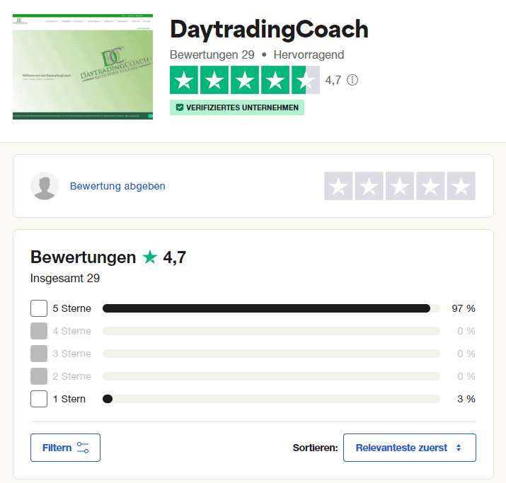 DaytradingCoach.de – Martin Goersch: Ausbildung, Software, Indikatoren Die Bewertungen zu DaytradingCoach und Martin Goersch fallen bei Trustpilot hervorragend aus