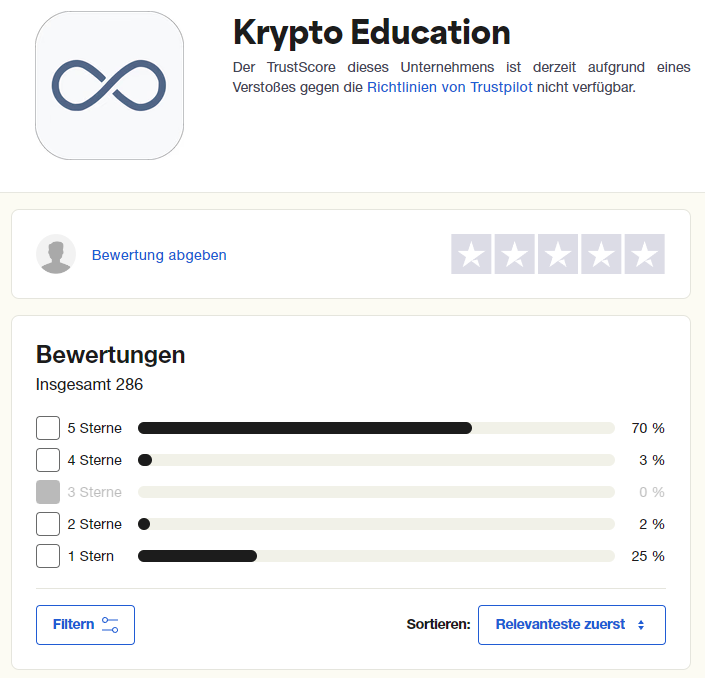 Be-Infinity Erfahrungen – wie seriös ist die Trading-Academy? Die Erfahrungen und Bewertungen zu Be Infinity auf Trustpilot fallen durchwachsen aus