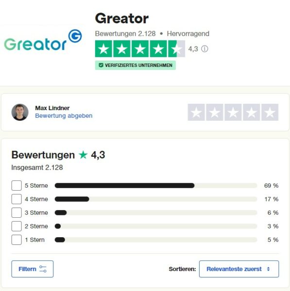 Die Greator Finanzakademie im Check – wie seriös ist die Ausbildung? Die Erfahrungen zur Greator Finanzakademie auf Trustpilot fallen gemischt aus