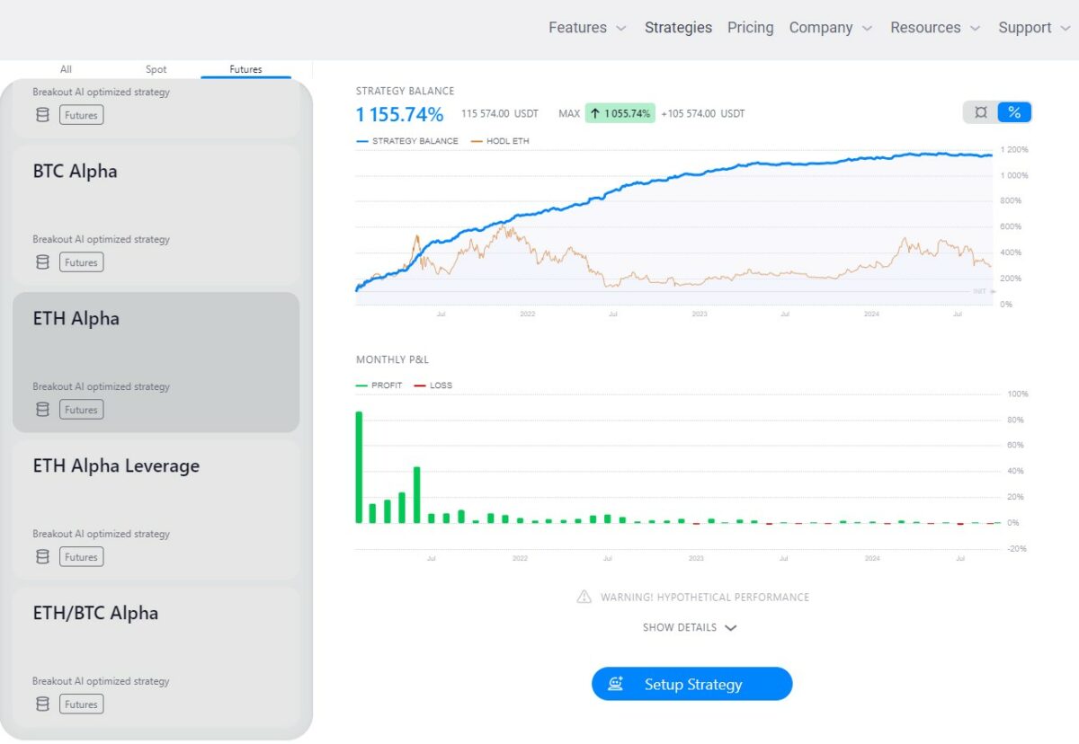 Die Partnerfirma Endotech weißt darauf hin, dass die angegebenen Resultate lediglich auf simulierten Hypothesen beruhen