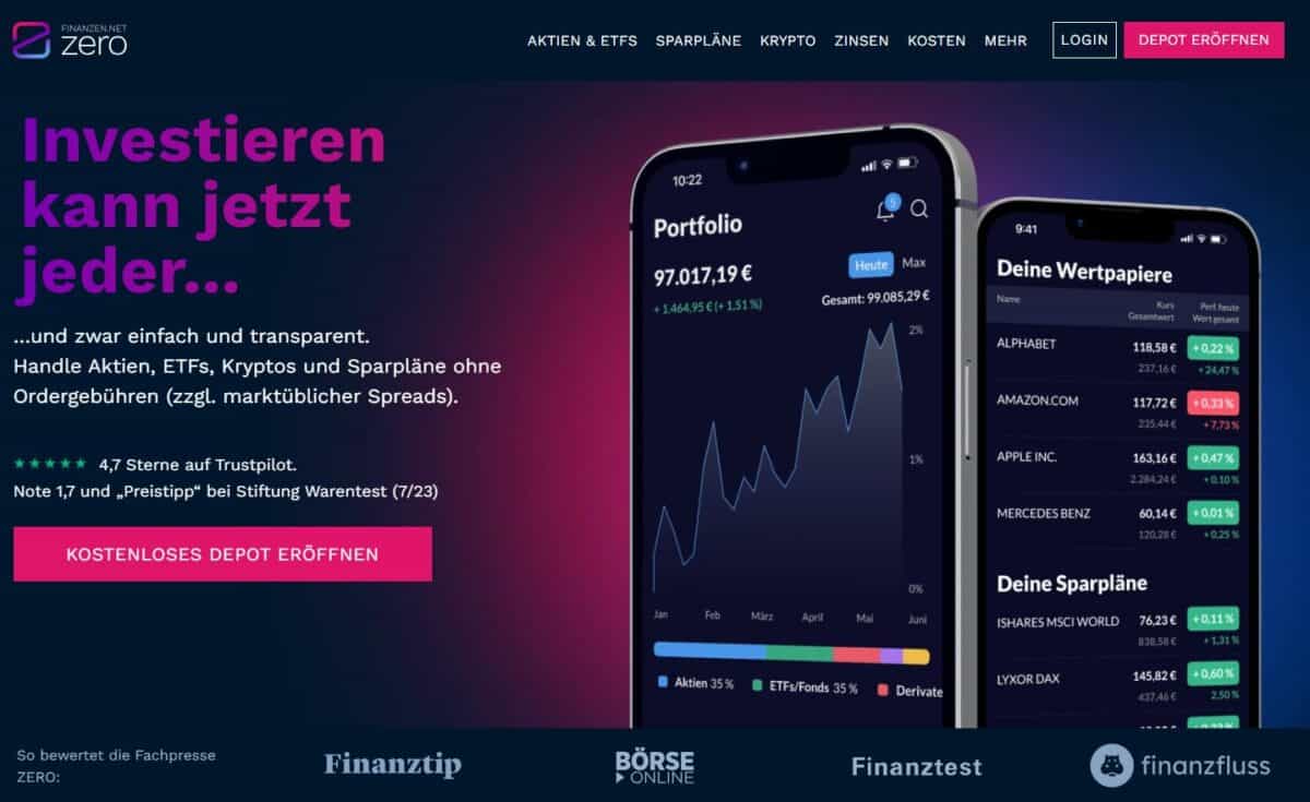 Finanzen.net: Erfahrungen, Kosten, Seriosität, Test (2025) Die Startseite von Neobroker finanzen.net ZERO im Überblick