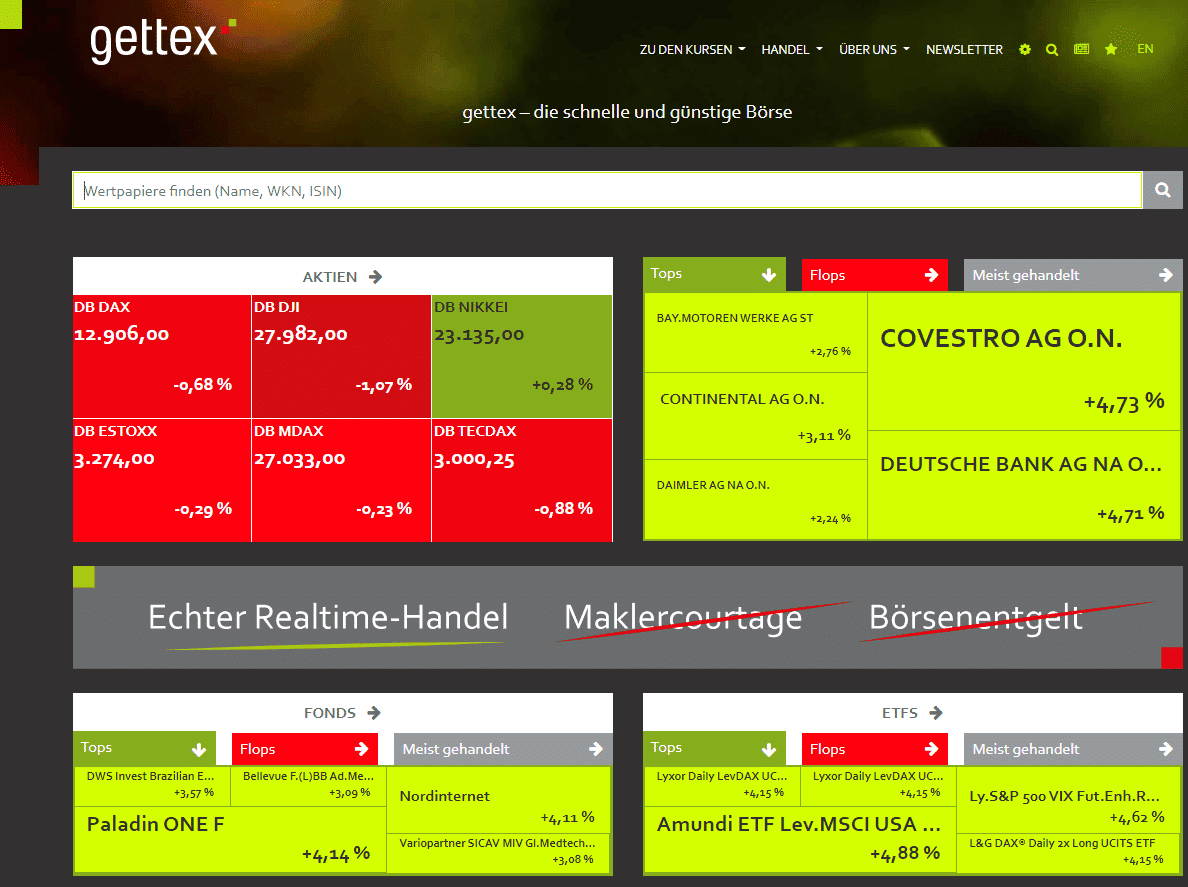 gettex Börse: Erfahrungen, Vorteile, Nachteile, Vergleich mit Xetra – Vorstellung der günstigen Börse (2025) Screenshot der Handelsplattform gettex mit Echtzeit-Kursen für verschiedene Aktienindizes und Einzelwerte. Die Plattform zeigt Gewinner und Verlierer des Tages sowie meistgehandelte Aktien. Slogan: 'Echter Realtime-Handel' ohne Maklercourtage und Börsenentgelt.