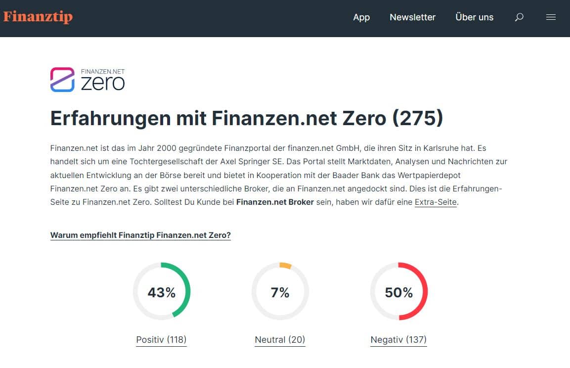 Finanzen.net: Erfahrungen, Kosten, Seriosität, Test (2025) Die finanzen.net ZERO Erfahrungen fallen bei Finanztip eher gemischt aus