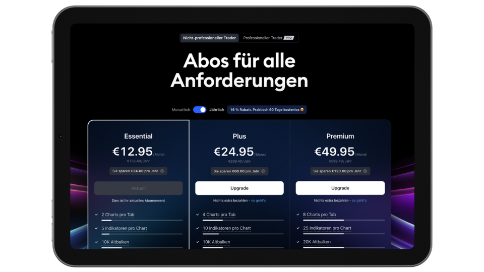 TradingView Schulung TradingView Schulung Kagels Trading, Kontovarianten und Benutzerkonto