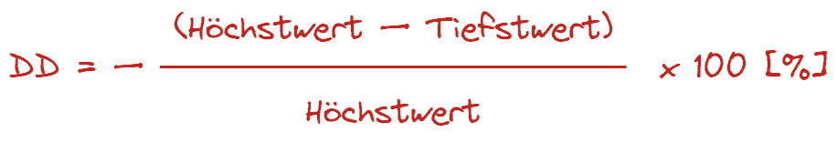 Drawdown im Trading: Wie Sie Verluste minimieren und erfolgreich handeln Formel 01 Berechnung des Drawdown