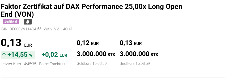 DAX-Trading - der ultimative Guide für Anfänger (2025) DAX-Trading mit Faktor Zertifikat
