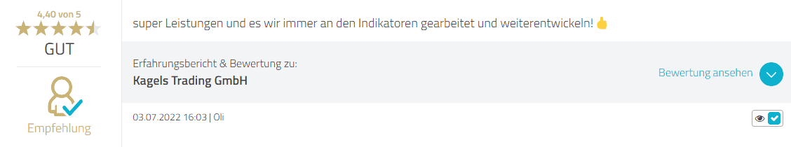 Die besten TradingView-Indikatoren für alle Trader Fibo Cross Erfahrung 1