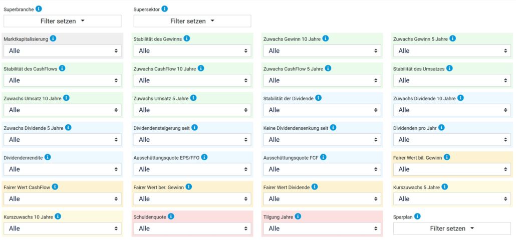 Screenshot der Filtermöglichkeiten im Aktienscreener von Aktienfinder.net. Verschiedene Dropdown-Menüs ermöglichen die Filterung nach Kriterien wie Marktkapitalisierung, Gewinnwachstum, Cashflow-Stabilität, Dividendenrendite, Ausschüttungsquote, Schuldenquote und Sparplan-Optionen.