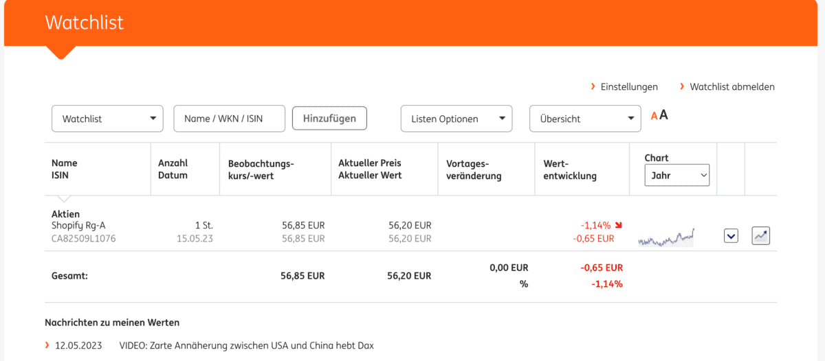 Die ING DiBa Watchlist: Top oder Flop? Watchlist der ING-DiBa, Stand 14.05.2023. Die Watchlist zeigt eine Aktie: Shopify Rg-A (ISIN CA82509L1076). Gekauft wurde eine Aktie am 15.05.2023 zu einem Beobachtungskurs von 56,85 EUR. Der aktuelle Preis beträgt 56,20 EUR, was einer Veränderung von -0,65 EUR bzw. -1,14 % entspricht. Zusätzlich sind Chartoptionen, Listen-Optionen und eine Nachricht vom 12.05.2023 zur Marktentwicklung sichtbar.