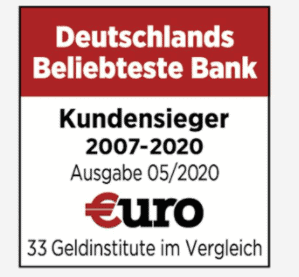 ING Auszeichnung Wirtschaftsmagazin