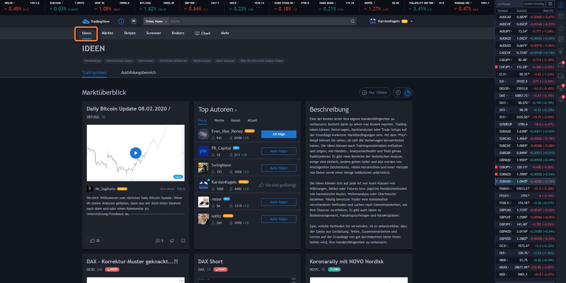 TradingView – Erfahre alles über die beliebte Handelsplattform: Broker, Charts, Kosten, Screener, Tools (2025) Die Ideen der anderen Trader und die Top Autoren in TradingView