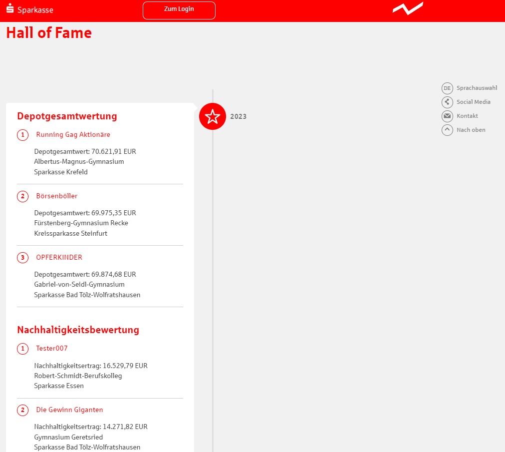 Planspiel Börse - spielerisch zum Börsenerfolg? (2025) In der Hall of Fame werden Jahr für Jahr die Gewinner des Planspiel Börse ausgezeichnet