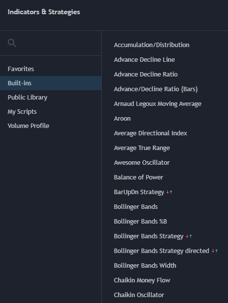 TradingView – Erfahre alles über die beliebte Handelsplattform: Broker, Charts, Kosten, Screener, Tools (2025) Ein Ausschnitt der Indikatoren, welche in TradingView verfügbar sind.