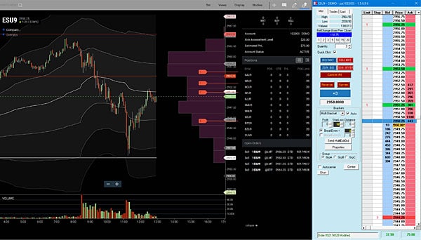 Infinity Futures, der beliebte Online-Broker im Fokus: Erfahrungen, Kosten, Seriosität, Test (2025) Die Trading Plattform von Infinity Futures.