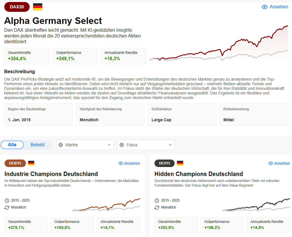 InvestingPro Review - was kann der beliebte Aktienscreener? InvestingPro - die neuen KI ProPicks Deutschland