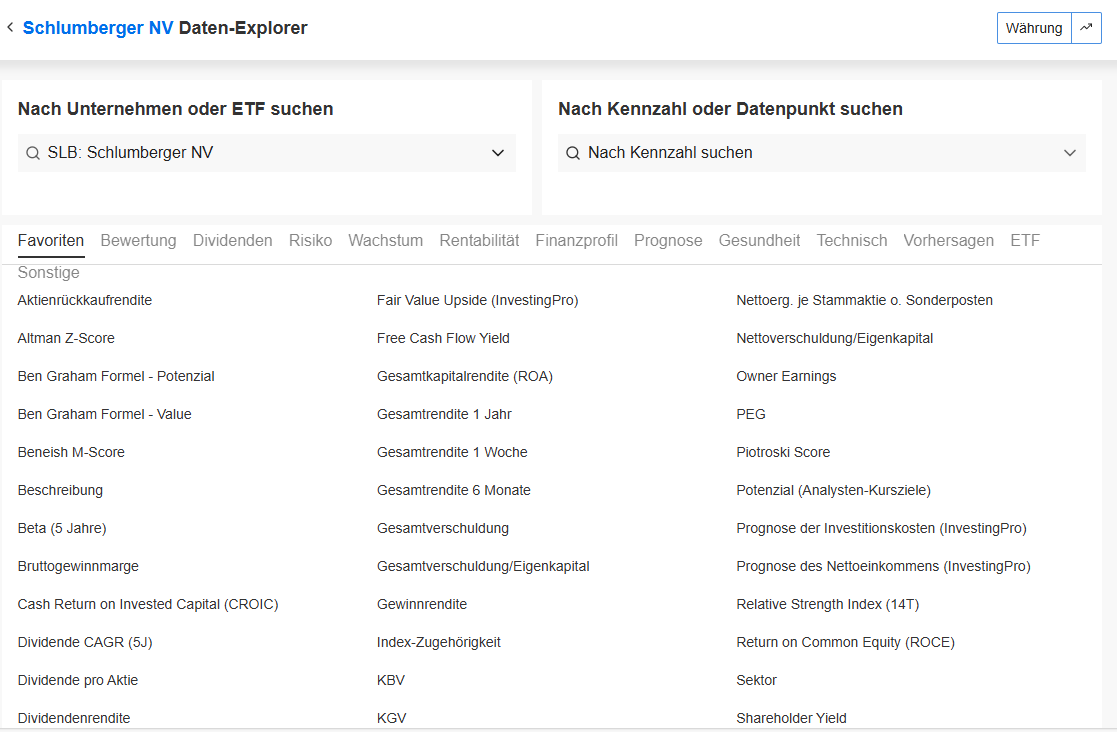InvestingPro Review - was kann der beliebte Aktienscreener? InvestingPro - Der Datenexplorer im Überblick