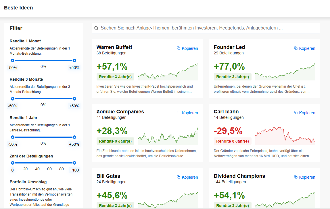 InvestingPro Review - was kann der beliebte Aktienscreener? InvestingPro - Filterfunktion für Ideen & Anlagekonzepte berühmter Investoren, Hedgefonds, etc.
