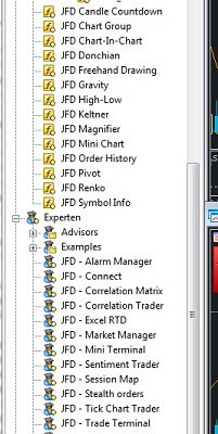 JFD Brokers: Erfahrungen und Test (2025) JFD-exklusive AddOns für MT4 und MT5