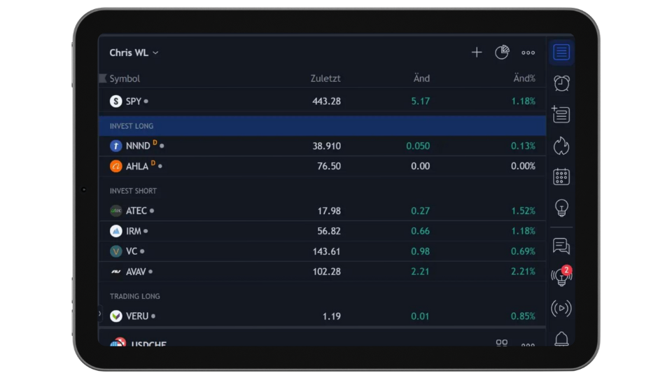 TradingView Schulung TradingView Schulung Kagels Trading, Watchliste erstellen bei Tradingview