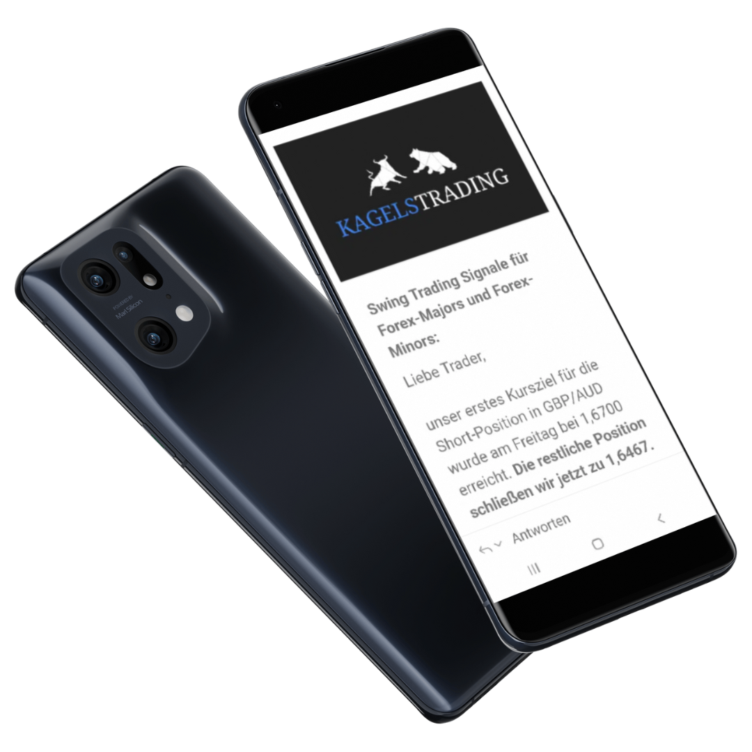 Mock_up_CFD-Signale CFD Signale per E-Mail