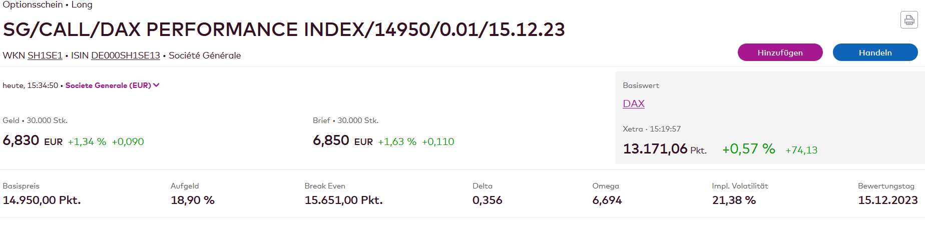 DAX-Trading - der ultimative Guide für Anfänger (2025) Ansicht Optionsschein für das DAX-Trading